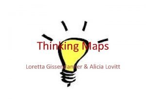Thinking map