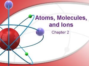Atoms Molecules and Ions Chapter 2 Atomic Theory