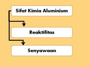 Sifat kimia dari aluminium