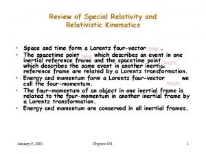 Review of Special Relativity and Relativistic Kinematics Space