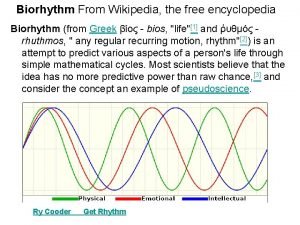 Biorhythm From Wikipedia the free encyclopedia Biorhythm from