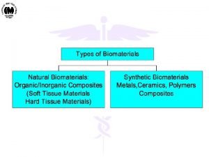 la storia dei biomateriali e quindi la utilizzazione