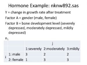 Hormone Example nknw 892 sas Y change in