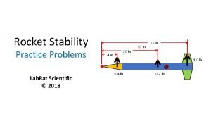 Rocket Stability Practice Problems Lab Rat Scientific 2018