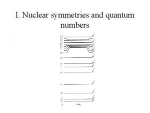 I Nuclear symmetries and quantum numbers I 1