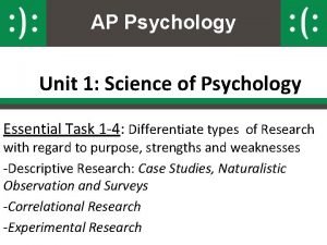 AP Psychology Unit 1 Science of Psychology Essential