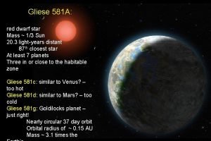 Gliese 581 A red dwarf star Mass 13