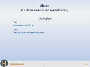 Shape 2 D shapes circles and quadrilaterals Objectives