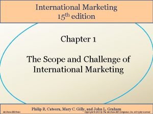 Infrequent foreign marketing examples