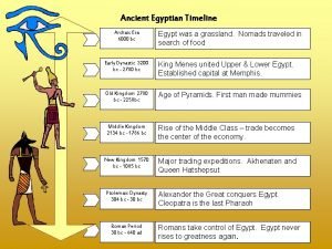 Timeline of ancient egypt