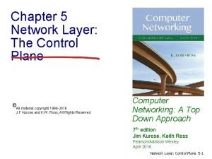 Chapter 5 Network Layer The Control Plane All