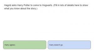 Slytherin wins over hermione Slytherin wins over hermione