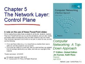 Chapter 5 The Network Layer Control Plane A