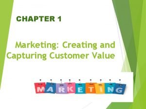 CHAPTER 1 Marketing Creating and Capturing Customer Value