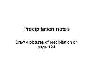 Precipitation pictures