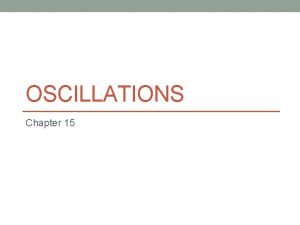 OSCILLATIONS Chapter 15 Simple Harmonic Motion SHM Systems