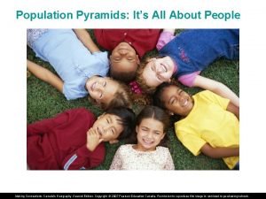 Population pyramid types