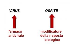 VIRUS OSPITE farmaco modificatore antivirale della risposta biologica