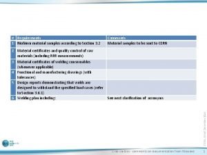 Requirements 1 Niobium material samples according to Section