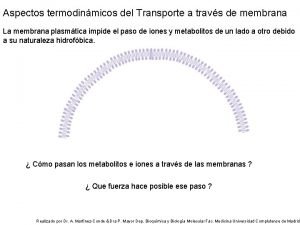 Aspectos termodinmicos del Transporte a travs de membrana