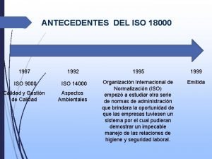 ANTECEDENTES DEL ISO 18000 1987 1992 1995 1999