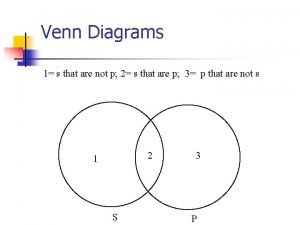 Conditional probability with venn diagrams