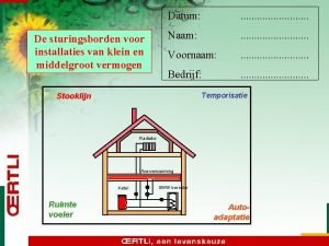 De sturingsborden voor installaties van klein en middelgroot