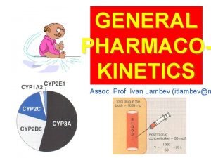 GENERAL PHARMACOKINETICS Assoc Prof Ivan Lambev itlambevm Pharmacology