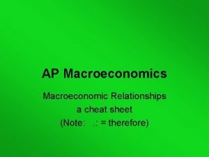 Ap macroeconomics cheat sheet