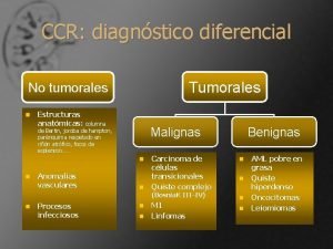 CCR diagnstico diferencial Tumorales No tumorales n Estructuras