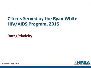 Clients Served by the Ryan White HIVAIDS Program