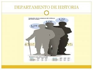 DEPARTAMENTO DE HISTORIA Cuntos somos los Chilenos Censo