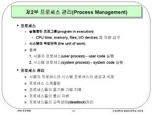 Process Concept Process Control Block PCB PCB new