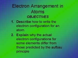 Electron Arrangement in Atoms OBJECTIVES 1 Describe how