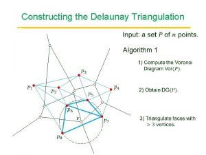 Constructing the Delaunay Triangulation Algorithm 1 Randomized Incremental