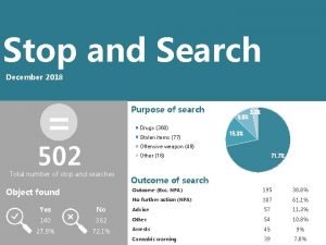 Stop and Search December 2018 Purpose of search