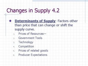 Determinants of supply