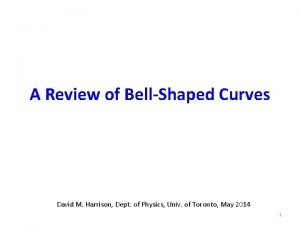 A Review of BellShaped Curves David M Harrison