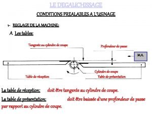 LE DEGAUCHISSAGE CONDITIONS PREALABLES A LUSINAGE 1 REGLAGE