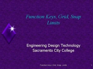 Function Keys Grid Snap Limits Engineering Design Technology