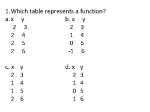 1 Which table represents a function a x