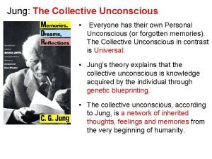 Jung The Collective Unconscious Everyone has their own