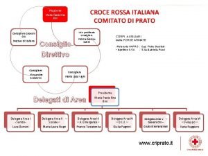 Croce rossa italiana prato