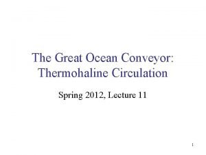 The Great Ocean Conveyor Thermohaline Circulation Spring 2012