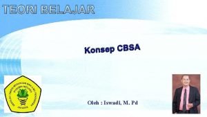 TEORI BELAJAR Konsep CBSA Oleh Iswadi M Pd