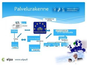 Palvelurakenne Toimeenpano ja valvonta ELPA verkosto Maakunnat Liitto