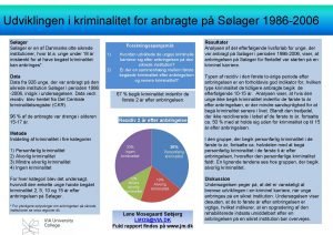 Udviklingen i kriminalitet for anbragte p Slager 1986