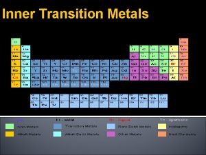 Inner transition metals definition