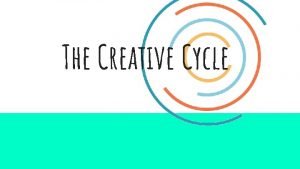 The creative cycle