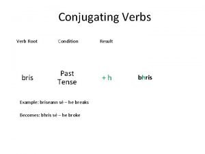 Conjugating Verbs Verb Root Condition Result bris Past